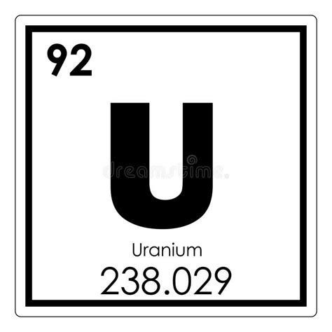 Uranium Periodic Table Symbol