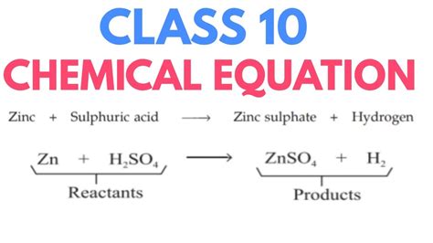 Chemical Equations Class 10 Define Chemical Equation How To Form Chemical Equation Youtube