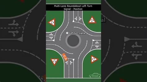 Multi Lane Roundabout Left Turn Signal Position Youtube