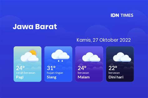 Prakiraan Cuaca Hari Ini Kamis 27 Oktober 2022 Jawa Barat