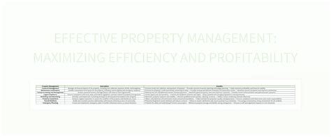 Effective Property Management Maximizing Efficiency And Profitability