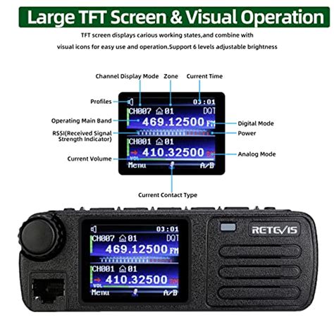 Retevis RT73 Ricetrasmettitore HF Dual Band Dual Monitor Radioamatori