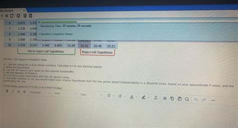 Solved a geneticist is investigating the inheritance of two | Chegg.com 