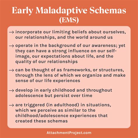 The Ultimate Guide To Early Maladaptive Schemas Full List