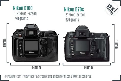 Nikon D100 vs Nikon D70s In Depth Comparison - PXLMAG.com