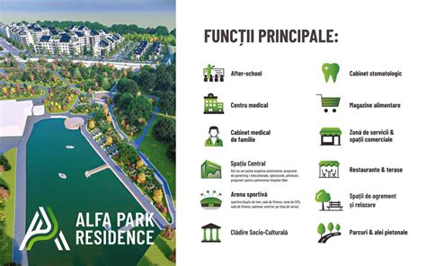 De ce ALFA PARK Residence calitatea locuinței și a mediului