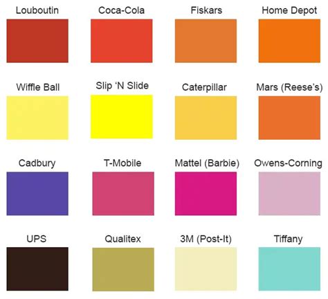 Brand Color What You Need To Know About Trademark— Shamrock Companies