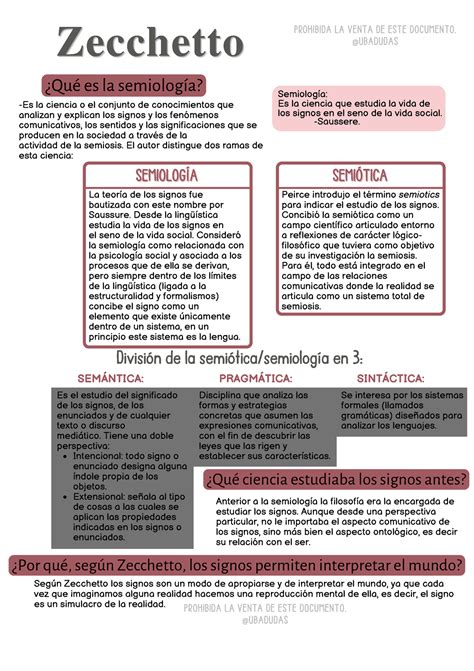 Resumen Parcial Semiolog A Uba Xxi Ubadudas