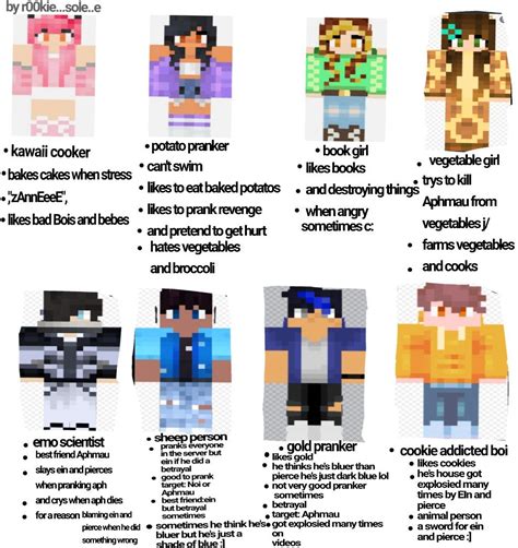Sorry for my grammar | Aphmau pictures, Aphmau, Aphmau and aaron