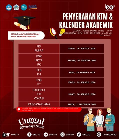 Jadwal Penyerahan Kartu Tanda Mahasiswa Dan Kalender Akademik