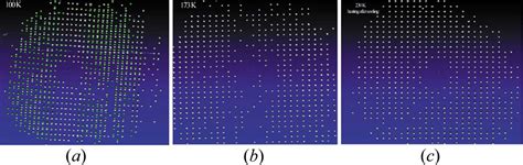 Iucr The Influence Of Chalcogen Atom On Conformation And Phase