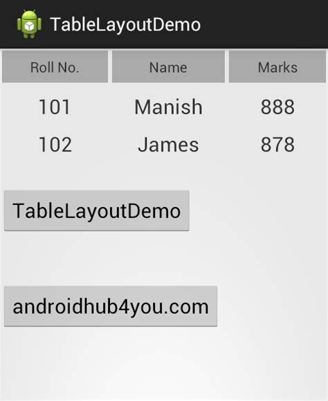 Android Hub 4 You The Free Android Programming Tutorial Android