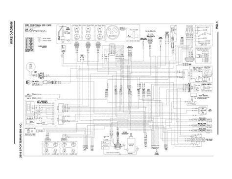 Electrical Schematics For The Polaris 500 Sportsman Wiremystique