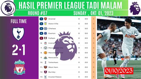 Hasil Liga Inggris Tadi Malam 2023 ~ Tottenham Hotspur Vs Liverpool