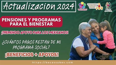 Pensiones Y Programas Para El Bienestar ¿cuÁntos Pagos Restan De Mi