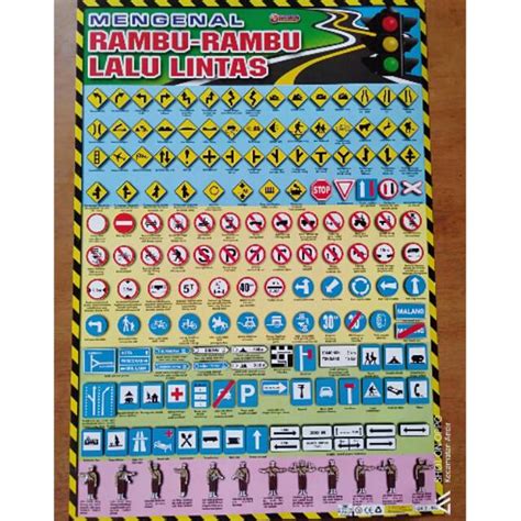 Jual Poster Rambu Rambu Lalu Lintas Indonesiashopee Indonesia Porn Sex Picture