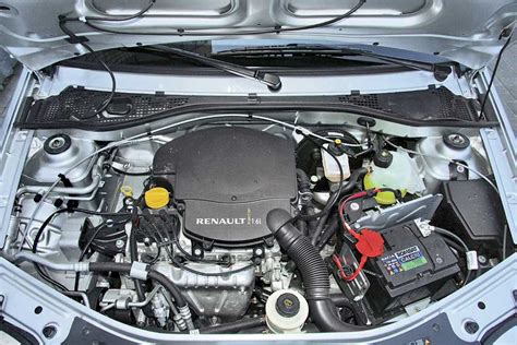 Моторесурс двигателя Рено Логан