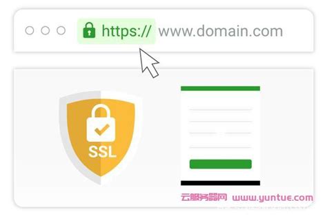 ssl 免费证书下载 手机ssl证书错误解决办法 世外云文章资讯