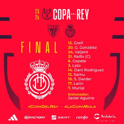 Athletic vs Mallorca: Resultado Final Copa del Rey 2024