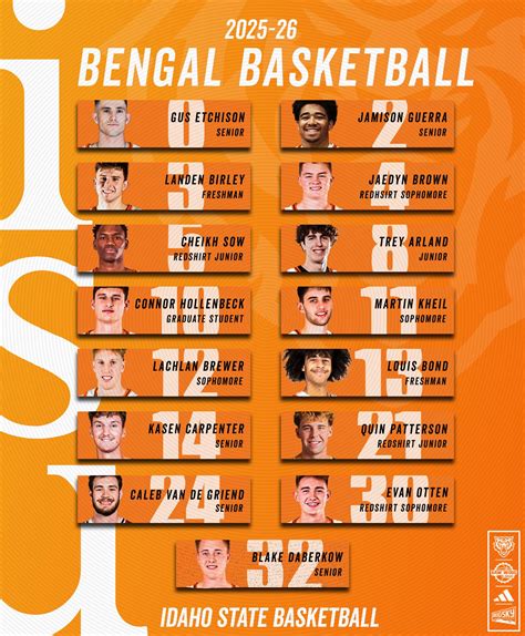 Idaho State Athletics added a new... - Idaho State Athletics