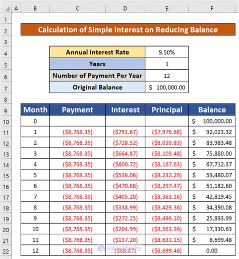 How To Calculate Simple Interest On Reducing Balance In Excel