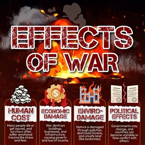 And Effects Of War