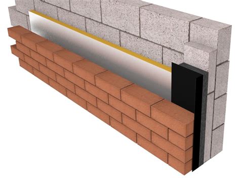 Insulated Dpc Sitetech Building Products