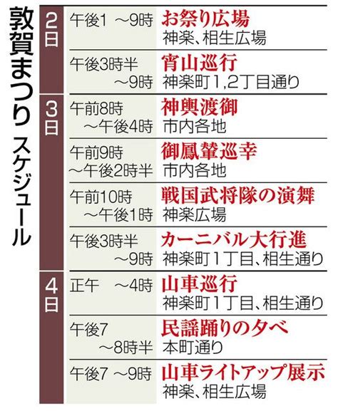 敦賀まつり あす開幕 4年ぶり 4日に山車巡行 ：日刊県民福井web