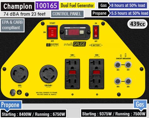 Champion Generator Reviews | Which Portable Generator Is Right for You?