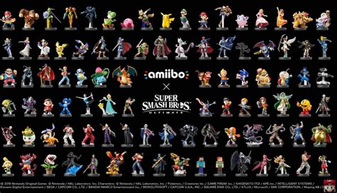 After Sora What S Next For Super Smash Bros Amiibo Nintendo Wire