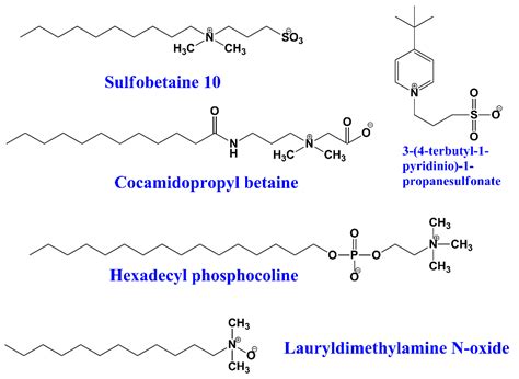 Cocamidopropyl Betaine An Overview ScienceDirect Topics, 59% OFF