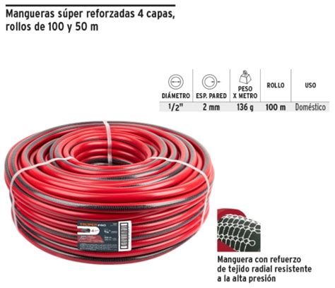 Fix Ferreterias