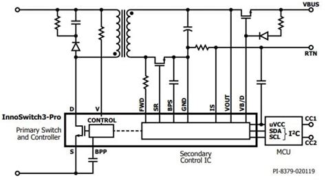 Power Integrations Releases GaN Based AC DC Converter ICs New