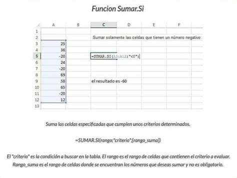 F Rmulas De Excel Que Debes Conocer Nosotros Los Contadores