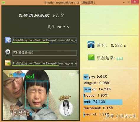 人脸表情识别系统介绍——上篇（python实现，含ui界面及完整代码） 知乎