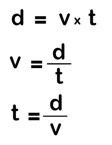 Découvrir 68 imagen formule distance vitesse fr thptnganamst edu vn