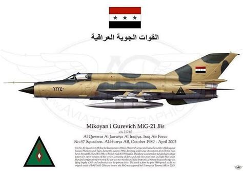 Iraqi Air Force - Alchetron, The Free Social Encyclopedia