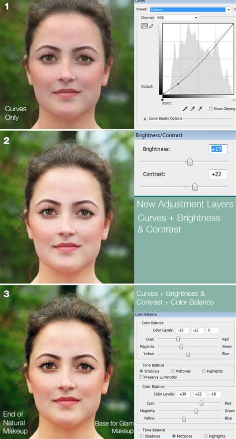 Realistic Makeup Application in Photoshop | Envato Tuts+