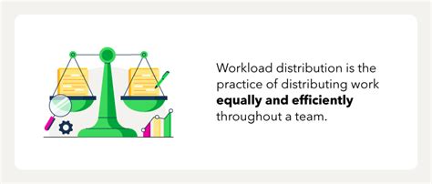 Managing Workload Distribution Tips To Get It Right