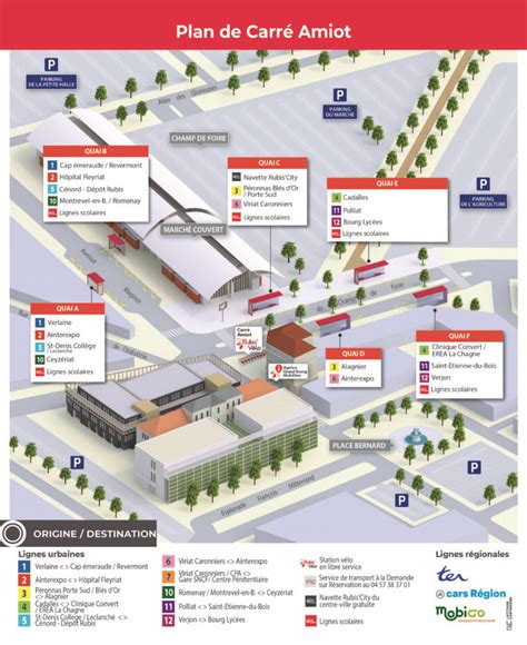 Plans Rubis Grand Bourg Mobilit S