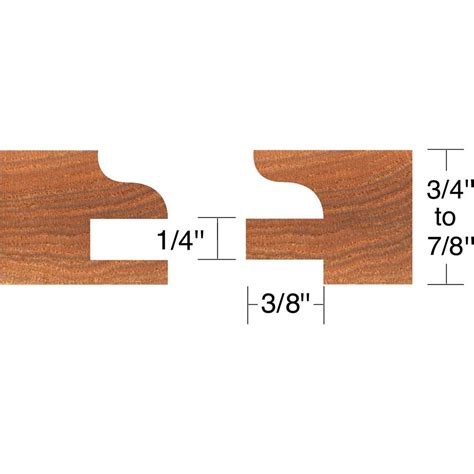 Stile Rail Cabinet Set Ogee 3 4 Bore Grizzly Industrial