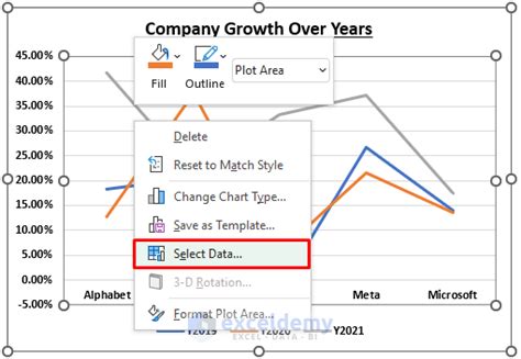 Year Over Year Comparison Chart In Excel Create In 4 Ways