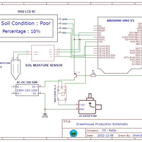 Schematic diagram of the IoT devices | Download Scientific Diagram