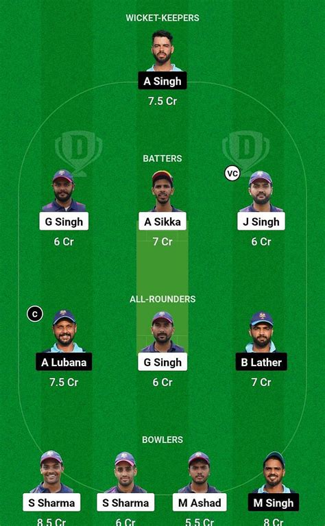 PZ Vs TZ Dream11 Prediction Fantasy Cricket Tips Today S Playing 11