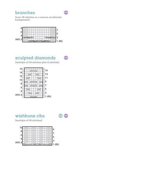 Extended Ebook Content For The Knit Stitch Pattern Handbook Cables