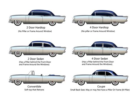 QH 039 1955 CHEVY BEL AIR UPPER PAINT DIVIDER INSERT DECALS 1955