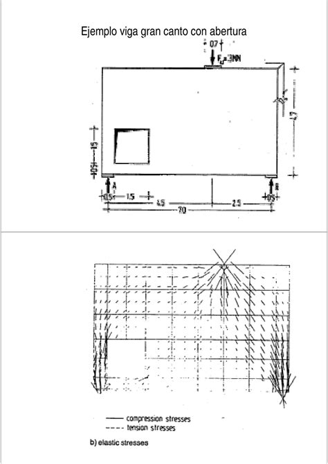 Ejemplo Viga Gran Canto Con Abertura Hormigon Armado Y Pretensado II