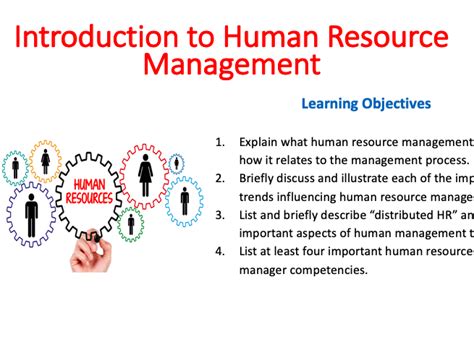 Introduction To Human Resource Management Hr Teaching Resources