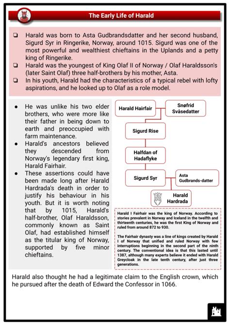 Harald Hardrada | Life, Reign & Conquest Worksheets for History