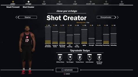 Nba K Mycareer Player Attributes Myplayer Best Builds Nba K